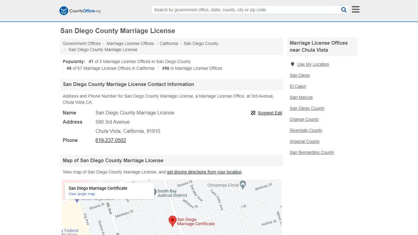 San Diego County Marriage License